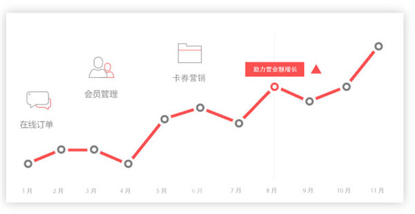 ָ̼-ָ̼ v2.0.170214ٷ汾