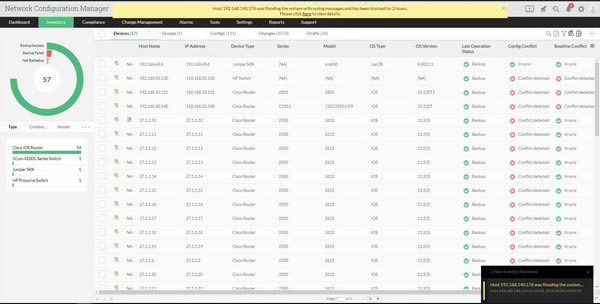 Network Configuration Manager(ù)