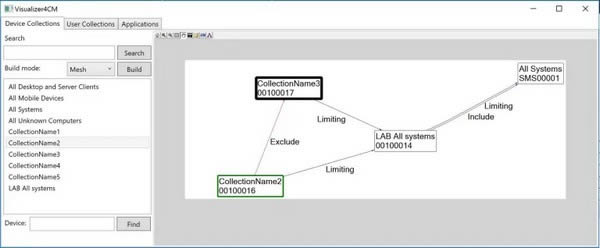 Visualizer4CM(ݹϵ)