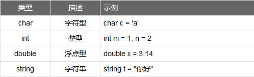 MKScript(IPԄӻ_)