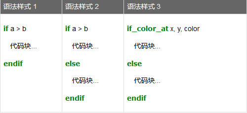 MKScript(IPԄӻ_)