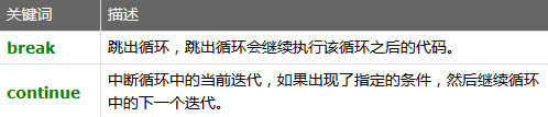 MKScript(IPԄӻ_)