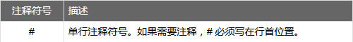 MKScript(IPԄӻ_)