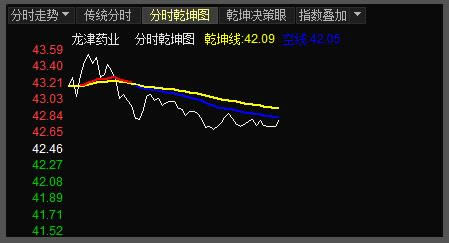 ǷƱͶYϵy-ǷƱͶYϵyd v72.295ٷ汾