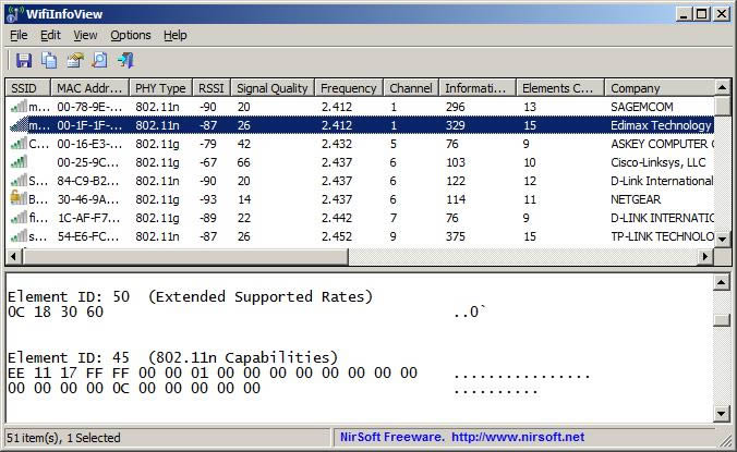 WifiInfoView-鿴oW(wng)j(lu)ܛ-WifiInfoViewd v2.4.2.0ٷ汾