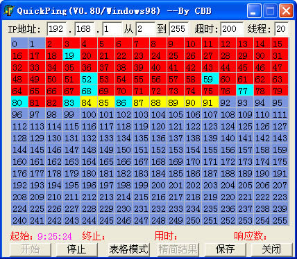 Pingɨ蹤(QuickPing) 0.8 ɫİ