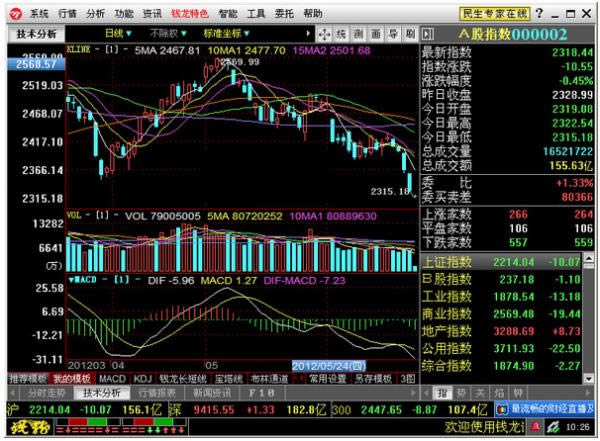 ֤ȯǮ-֤ȯǮ콢-֤ȯǮ v5.80.0.0ٷ