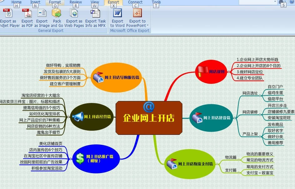 MindManagerİ-MindManagerİ v15.1.060ٷ汾