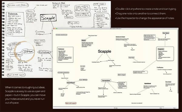 Scapple For Mac-Scapple For Mac v1.3.4ٷ汾