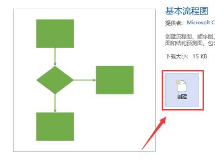 Microsoft Visio 2013ͼ