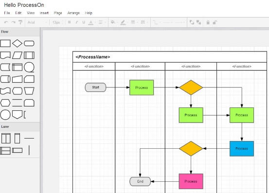 ProcessOn-ͼ-ProcessOn vٷ汾ٷ汾