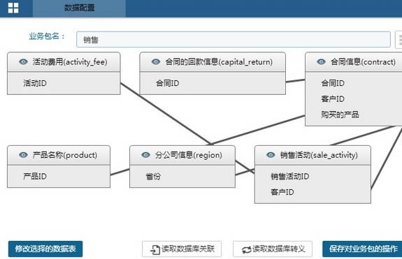 Tableau-ݿӻ-Tableau v10.2ٷ汾