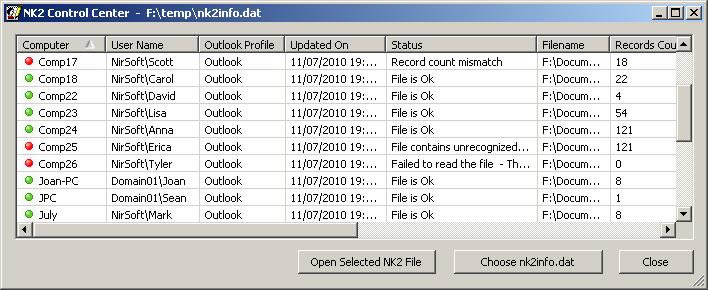 NK2Edit-Outlookʼѹ-NK2Edit v3.4.0.0ٷ汾