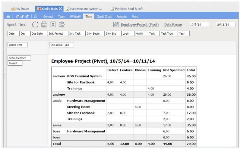 Project Kaiser-칫-Project Kaiser v17.0.2515ٷ汾