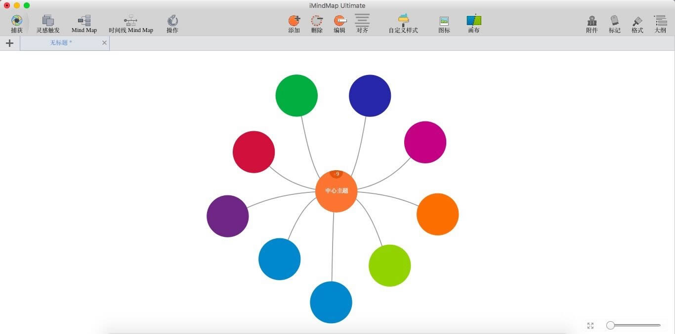 iMindMap 10ֻ˼άͼMac-iMindMap 10ֻ˼άͼMac v10.0.0.168ٷ汾