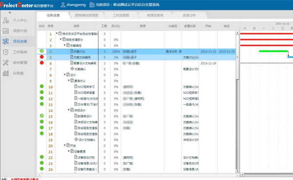 ProjectCenter-Ŀ-ProjectCenter v4.2ٷ汾