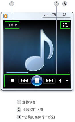 Windows Media Player 11-WindowsԴWMP11-Windows Media Player 11 v11.0ٷ汾