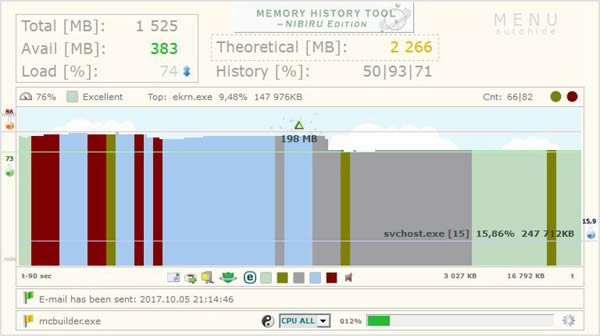 Memory History Tool-RAM/CPUʹʲ鿴-Memory History Tool v2.7.2.6ɫ