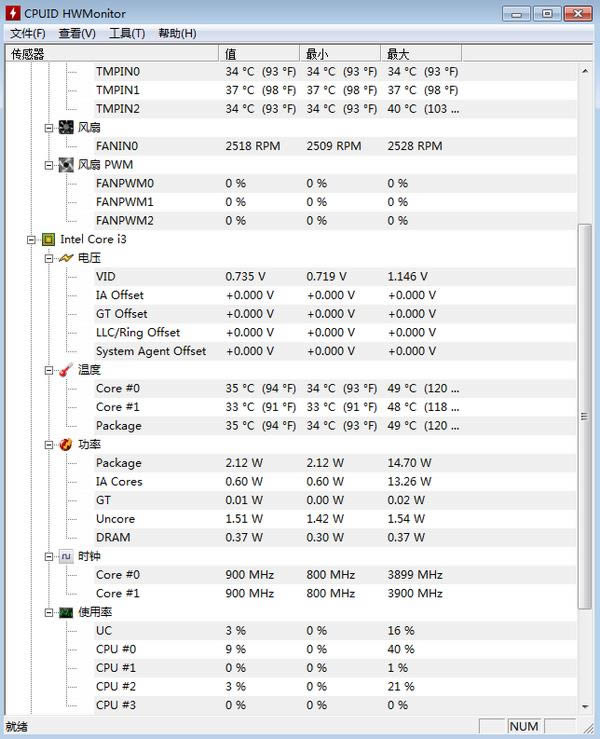 CPUID HWMonitor