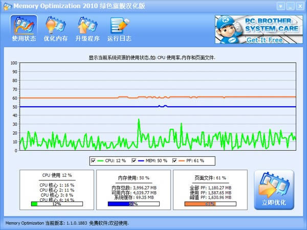 Memory Optimization(ڴŻ)