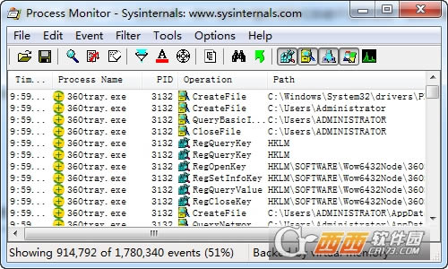 Process Monitor(Windows)