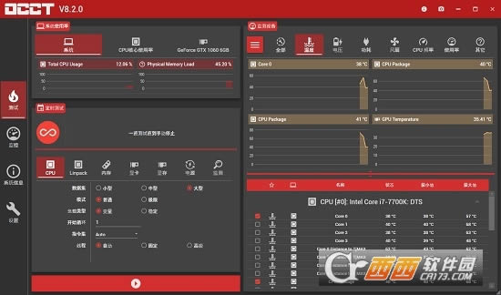 OverClock Checking Tool-Ӳ-OverClock Checking Tool v9.0.4 ⰲװ