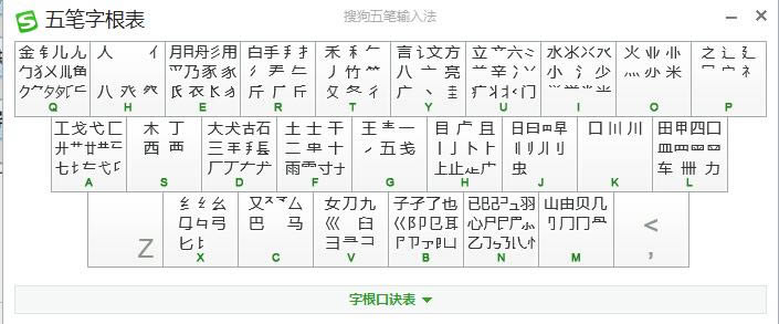 ѹPݔ뷨؈D