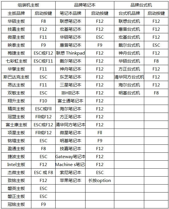 cpu⻯⹤-LeoMoon CPU-V-cpu⻯⹤ v2.04 ɫ