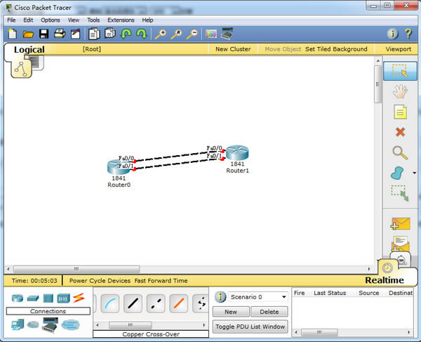 ˼ģ(Cisco Packet Tracer)ͼ