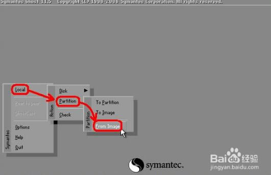 Symantec Ghostͼ