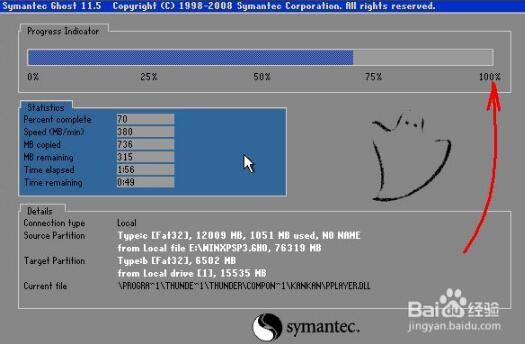 Symantec Ghostͼ