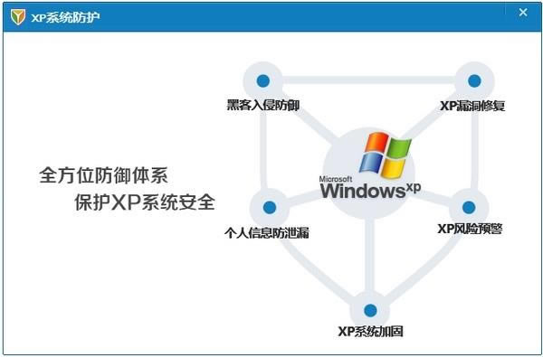 QQԹܼ XPר-ѶԹܼXP-QQԹܼ XPר v8.12.11703.501ٷ汾