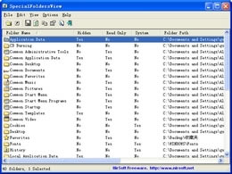 SpecialFoldersView-鿴ϵͳĿ¼-SpecialFoldersView v1.2.6.0ٷ汾