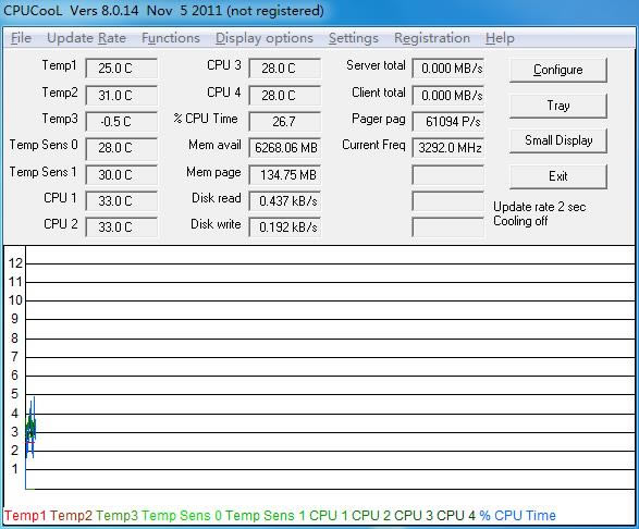 CPUCool-CPU-CPUCool v8.1.0İ