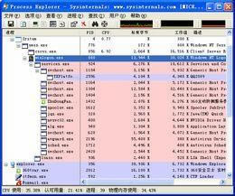 Process Explorer--Process Explorer v16.32.0.0ٷ汾