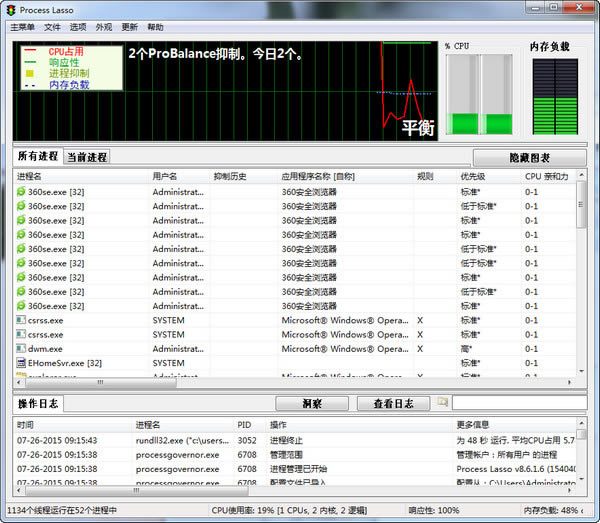 ProcessLasso-cpuŻ-ProcessLasso v9.0.0.478ٷ汾