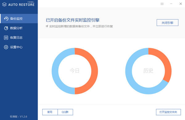 SQLAutoRestore-Ԅӂݹ-SQLAutoRestored v1.3.1ٷ汾