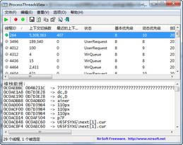 ProcessThreadsView-ϵͳϢ鿴-ProcessThreadsView v1.2.9.0ɫ