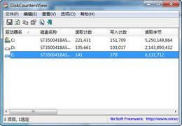 DiskCountersView-ӲPxΔ鿴-DiskCountersViewd v1.2.7.0ٷ汾