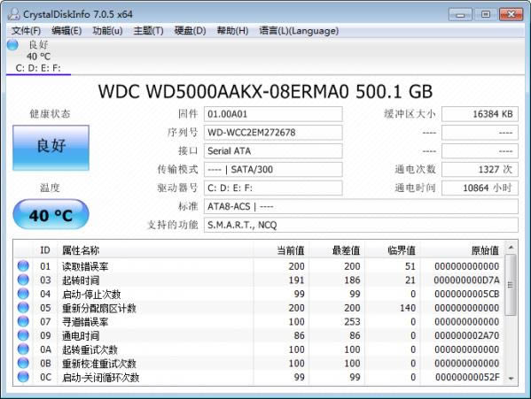 CrystalDiskInfo Portable-ӲPϢzy-CrystalDiskInfo Portabled v7.5GɫZy