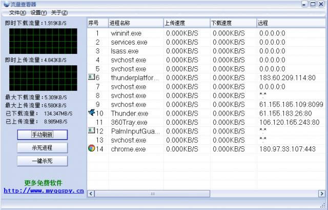 鿴-鿴d v1.0.0.5Gɫ