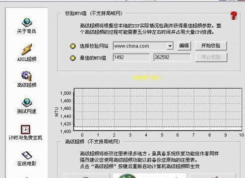 ADSL-ADSLd v0506ٷ汾