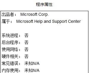 HelpCtr.exe-HelpCtrļ-HelpCtr.exed v1.0ٷ汾