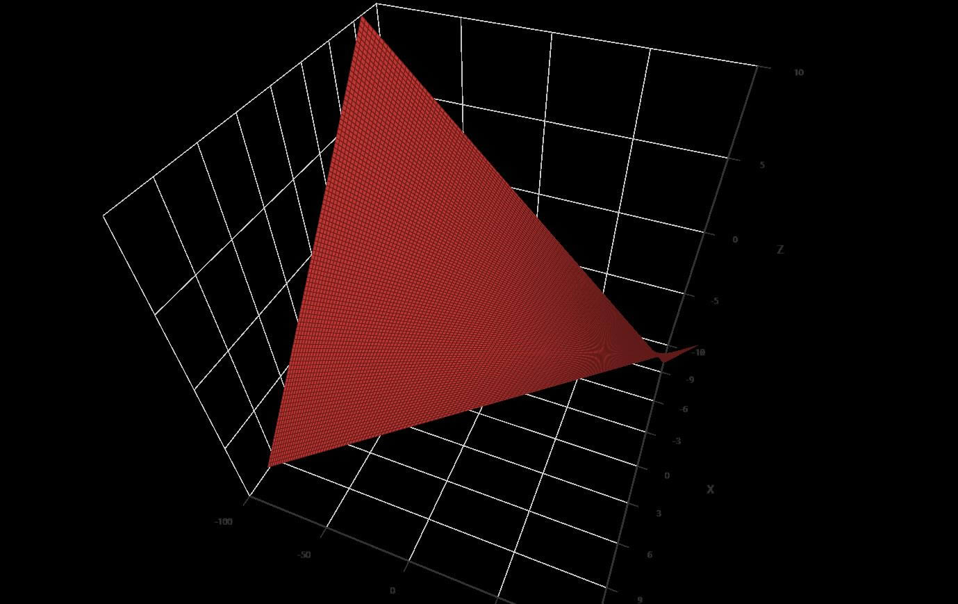 IAutoܛ؈D