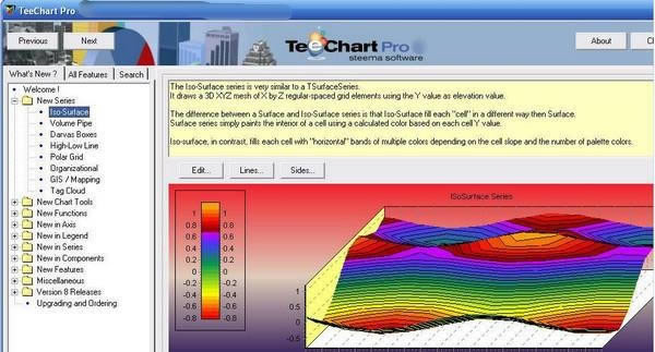 Teechart  Pro-ͼ-Teechart  Pro v2020.3ٷ汾