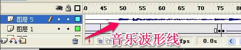 Macromedia Flash؈D