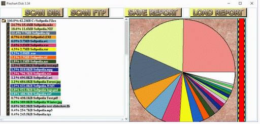 ͼʾ Piechart Disk-ͼʾ Piechart Disk v3.3.4ٷ汾