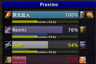 зϢʾProximo2ؼװ˵