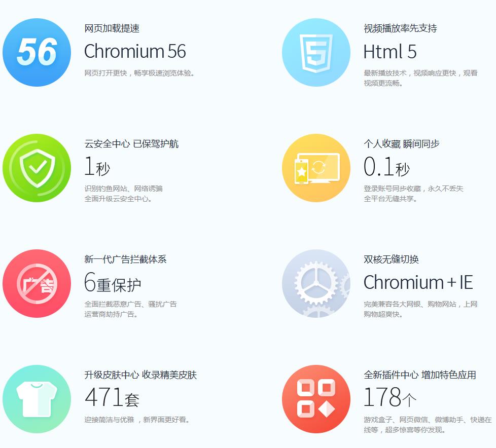 2345 v9.6.0 ٷʽ_ⰲװɫ