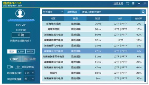 PPTPX v1.0.1 oB